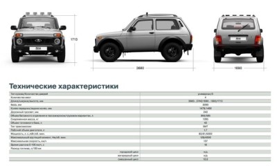 Lada Niva Bronto появилась в продаже: от 1.175.900 руб.2
