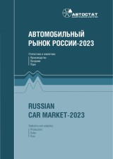 АЕБ: российский авторынок в июне 2023 года вырос на 88%