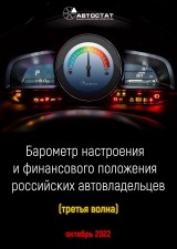 На покупку легковых автомобилей в России потрачено более 7 трлн рублей