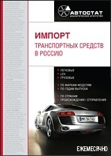 Минпромторг продлит льготный порядок оформления ввезенных в РФ автомобилей