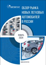 «Москвич» и Toyota вернулись в ТОП-10 авторынка РФ