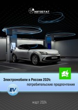 FAW вошла в ТОП-5 марок на рынке новых электромобилей в России