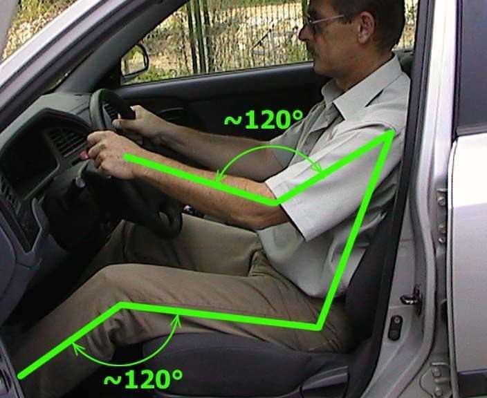 Правильная посадка за рулем: положение рук на руле, ног